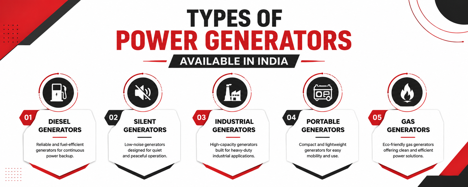 A Complete Guide to Generator Manufacturers, Suppliers & Power Solutions 1 Types of Power Generators